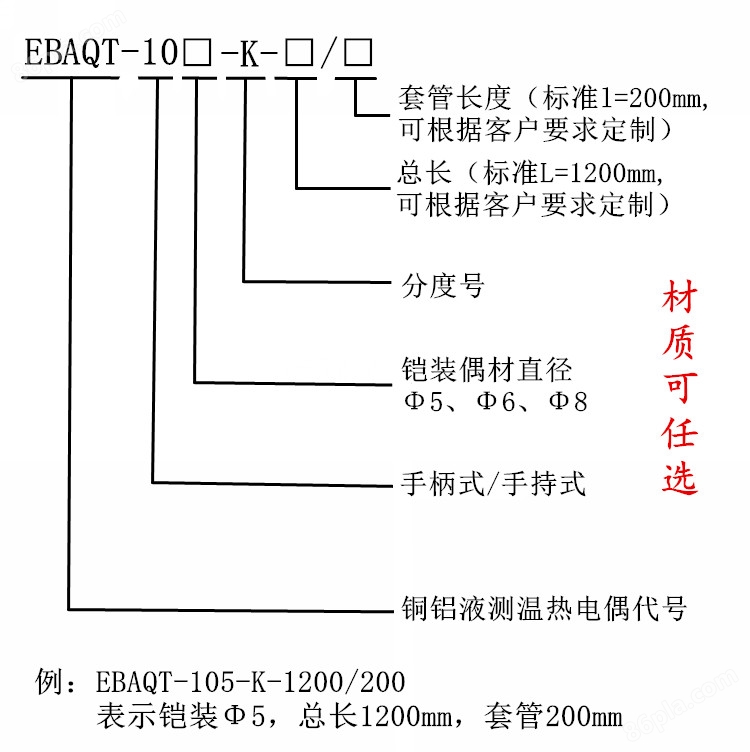 EBAQT-105选型.jpg