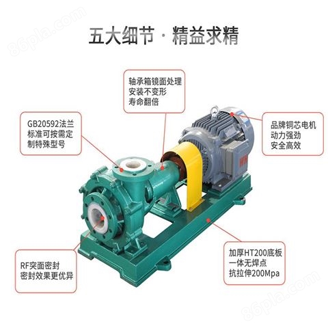 JN/江南 耐强腐蚀塑料离心泵 专用硫酸泵 化工卸料泵 FMB125-100-160