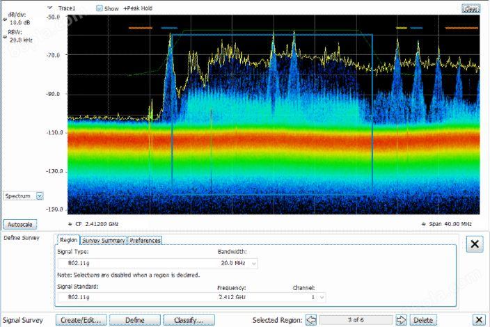 泰克 RSA5000实时频谱/信号分析仪(图3)