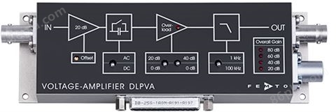 FEMTO可调增益低频电压放大器系列 DLPVA