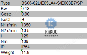 BAUER减速机BS06-62LE05LA4-SE003B7SP 瑞阔自动化 RIIKOO.png